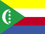 QNS /km.png Comoros